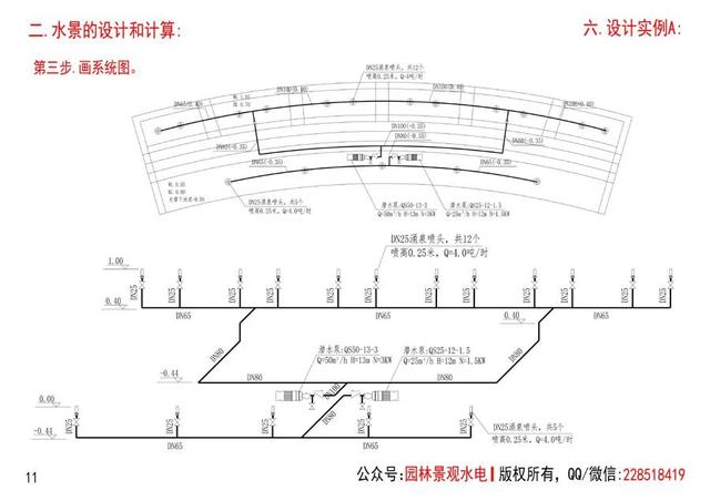 水的流量怎么計(jì)算(噸小時(shí))，每小時(shí)水流量怎么計(jì)算？
