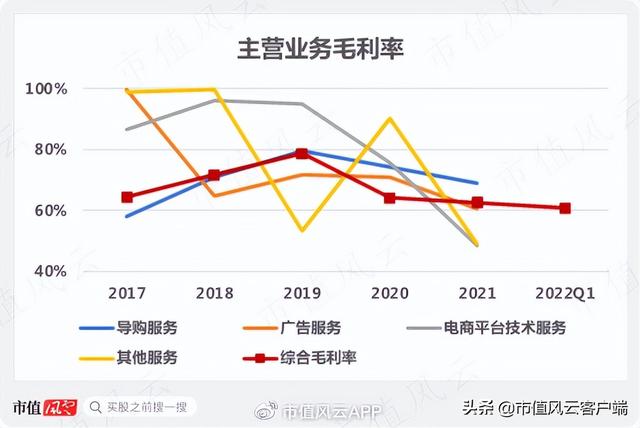 拼多多返利軟件哪個(gè)最好 知乎，拼多多返利軟件哪個(gè)最好用？