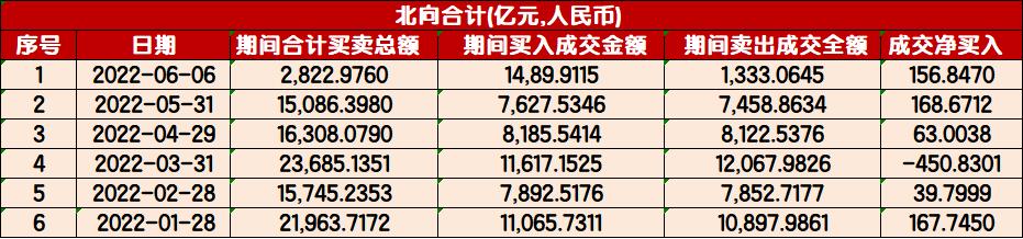 杏仁直播間app一分三（杏仁一分三直播在哪里下載）