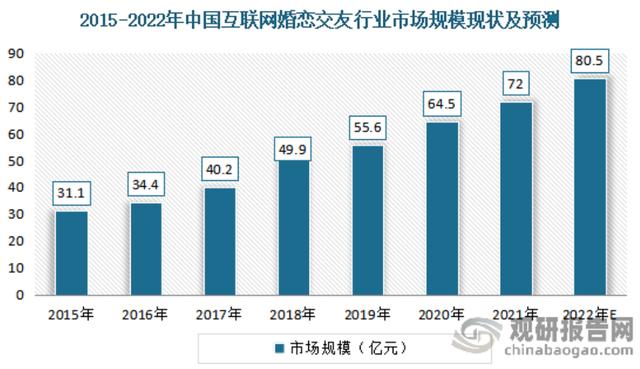 剛剛開直播怎么引流啊，全自動引流推廣軟件？