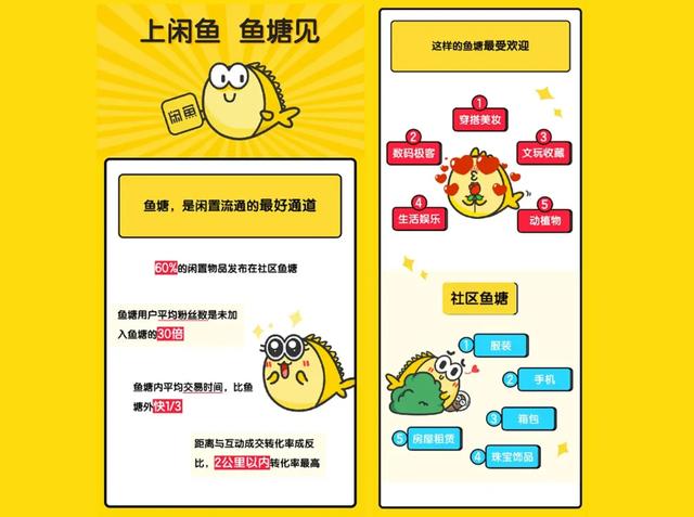 寄售行怎么賺錢_（寄售行如何賺錢）