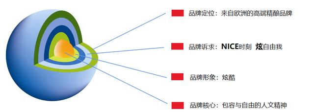 漢堡王小可樂熱量（漢堡可樂熱量）