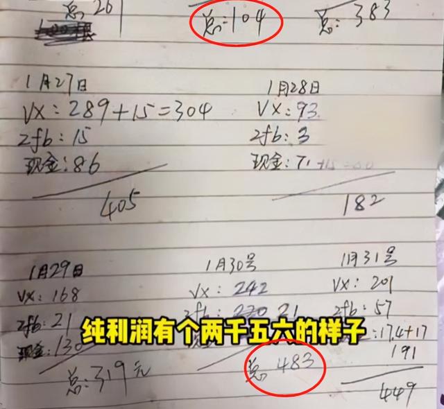 大學(xué)學(xué)校擺攤做什么生意好（在大學(xué)擺攤哪種生意好）
