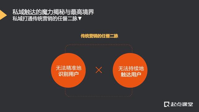 私域流量，拼多多私域流量是什么意思？