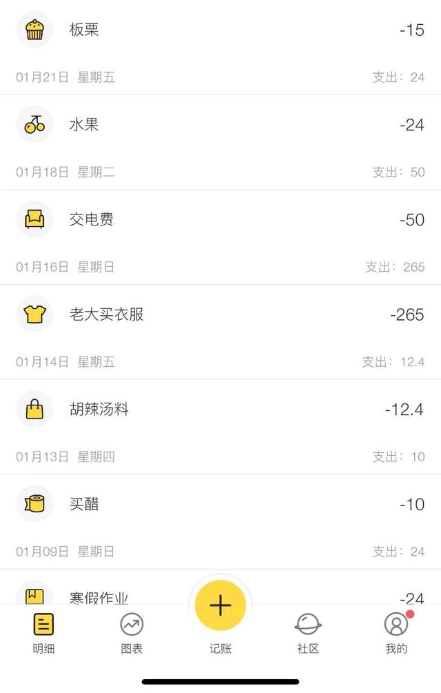 鯊魚記賬兼職是什么意思，鯊魚記賬里的兼職能賺錢嗎？