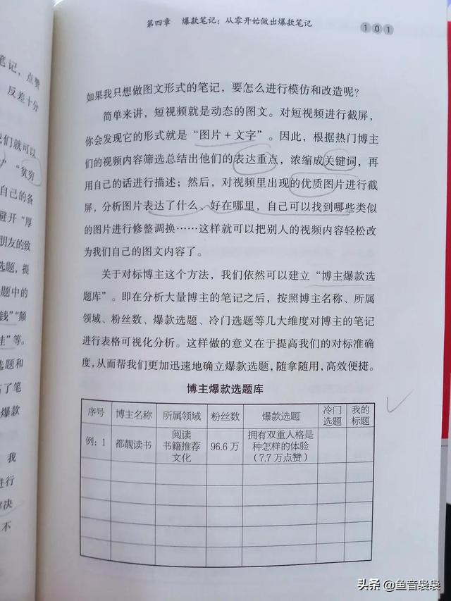 小紅書發(fā)什么可以快速漲粉，剛開始做小紅書怎么漲粉？