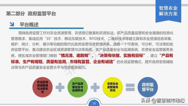 智慧農(nóng)業(yè)解決方案，智慧農(nóng)業(yè)項(xiàng)目方案？