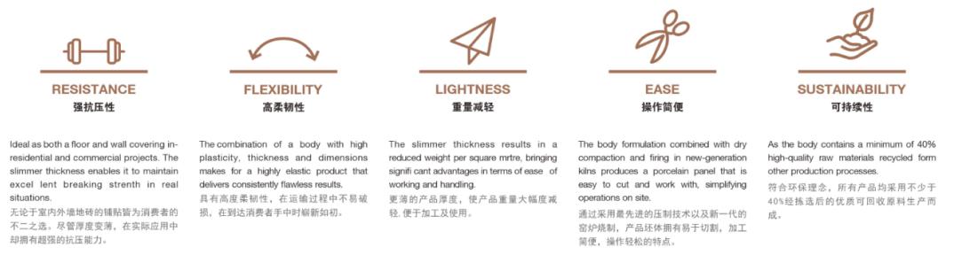 道格拉斯瓷磚官網(wǎng)產(chǎn)品中心（道格拉斯瓷磚是進口的嗎）