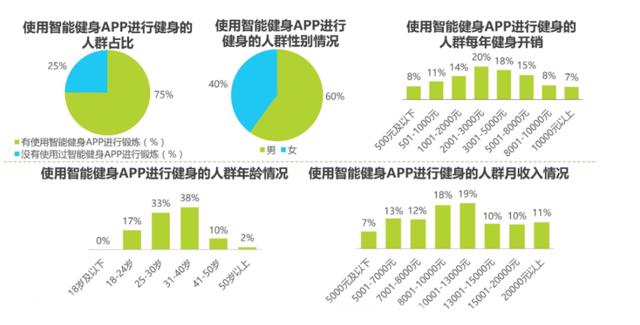 項目拼音怎么讀，項目拼音怎么讀音？
