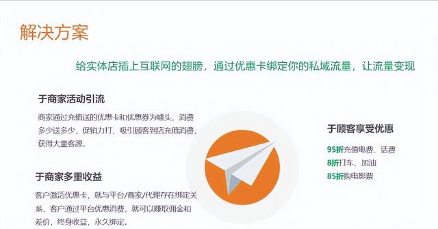 線下便利店怎么推廣線上（實(shí)體店怎么弄線上銷售）