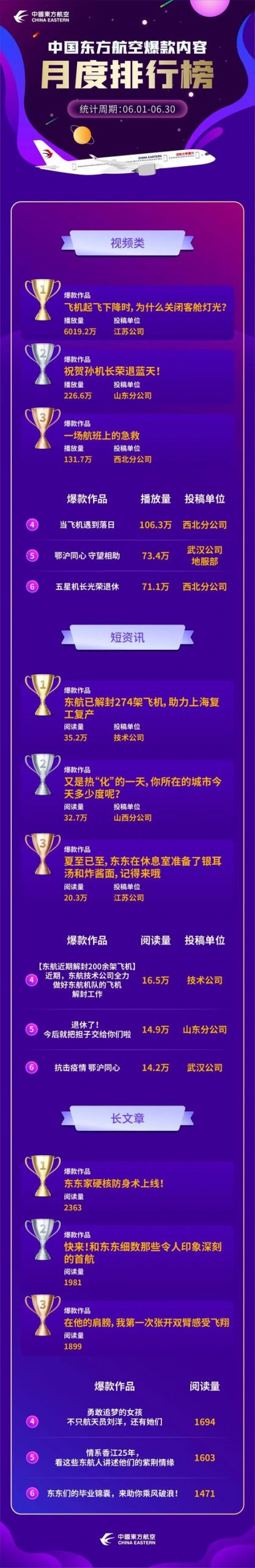 新媒體平臺(tái)有哪些類(lèi)型，新媒體平臺(tái)有哪些類(lèi)型公司？