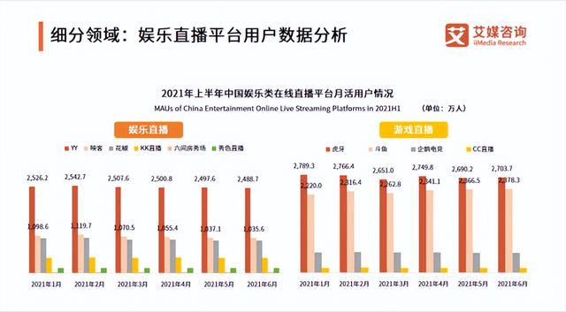 快三直播平臺，快三直播平臺app大全下載安裝？