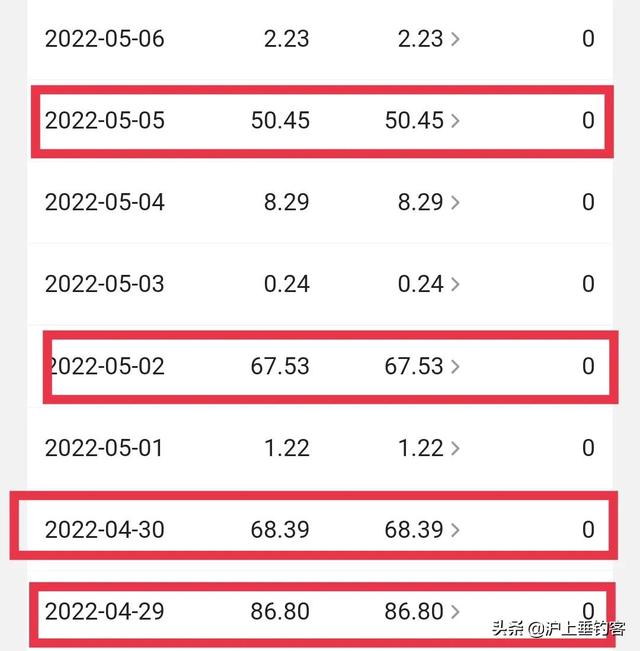 惠頭條怎樣解綁微信（惠頭條一天可以賺多少）