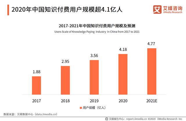 推廣app賺傭金是真的嗎（推廣平臺賺傭金合法嗎）