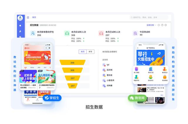 教育機(jī)構(gòu)客戶管理系統(tǒng)登錄，教育機(jī)構(gòu)客戶管理系統(tǒng)登錄網(wǎng)址？