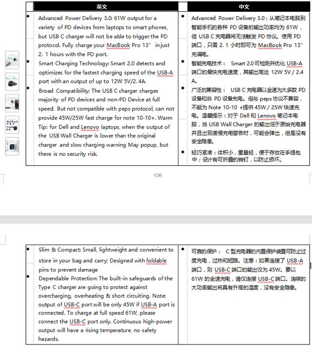 亞馬遜電商里面的listing是（亞馬遜的listing什么意思）
