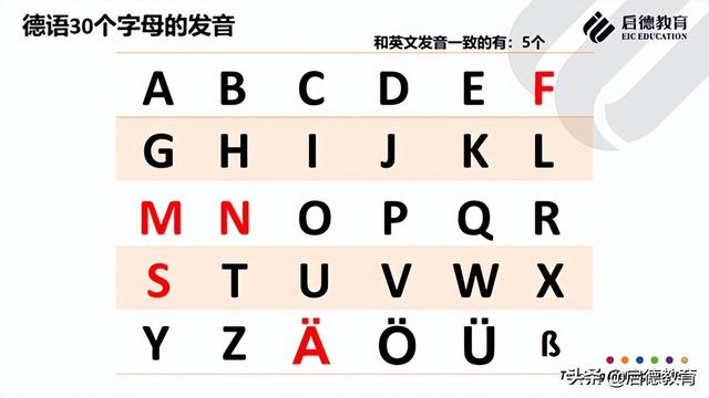 哪個培訓機構(gòu)學德語好一點的（學德語哪個機構(gòu)比較好）