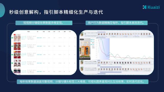 剪映如何把長視頻剪輯成短視頻（剪映怎么剪輯視頻長短視頻）