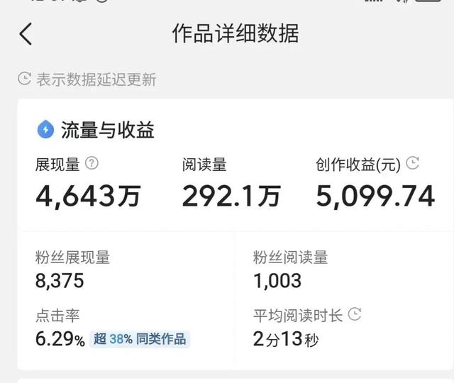 抖音視頻剪輯怎樣賺錢，抖音的視頻剪輯怎么賺錢？