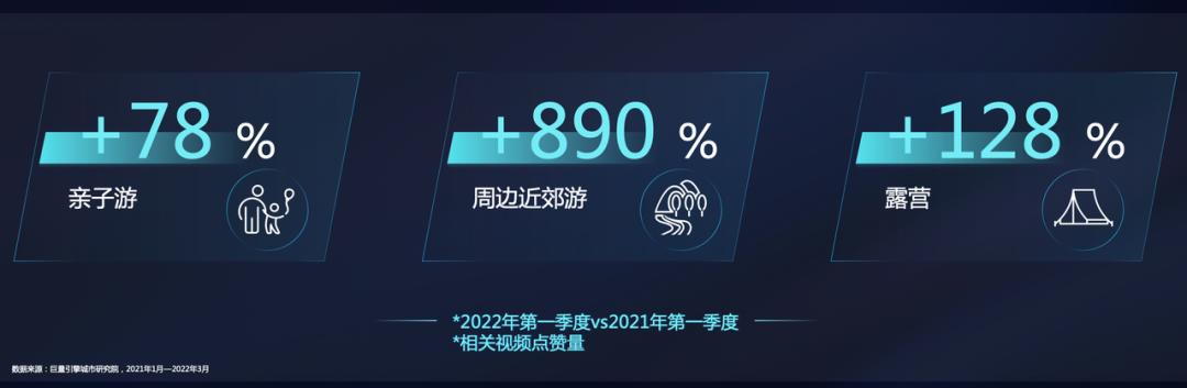 抖音用戶畫像在哪里看，抖音用戶畫像在哪里看到？