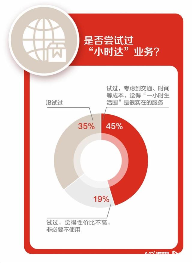 天貓質量好還是京東質量好，天貓和淘寶京東哪個質量好？