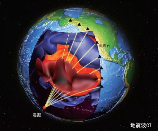 學(xué)校體檢是做哪些項(xiàng)目，學(xué)校體檢都做什么？