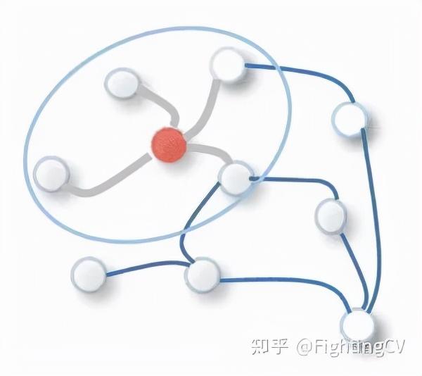 網(wǎng)上get什么意思（網(wǎng)絡用語get是什么意思啊）