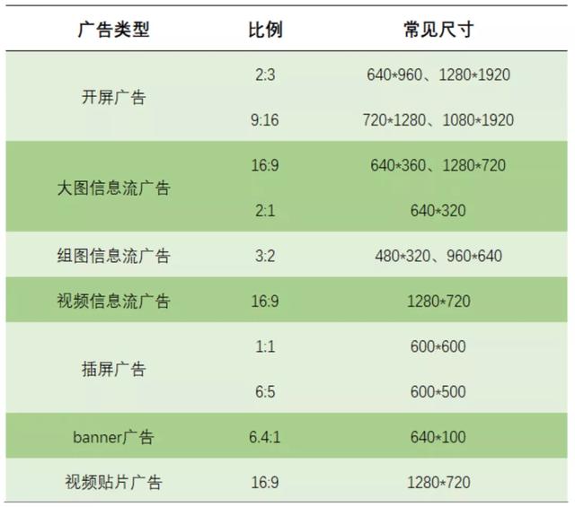 抖音流量到底是怎么賺錢(qián)的（抖音賺錢(qián)嗎怎么賺錢(qián)）