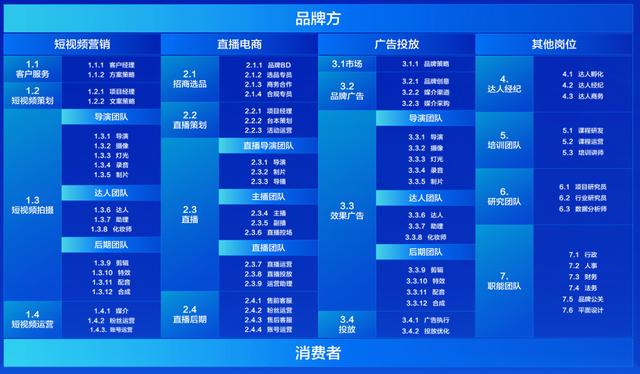 抖音擠地鐵直播怎么弄的，抖音擠地鐵直播怎么弄的??？