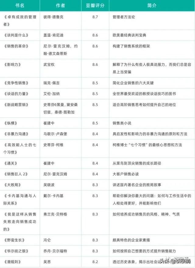 做女裝銷(xiāo)售最重要的是什么能力（女裝銷(xiāo)售要做的工作有哪些）