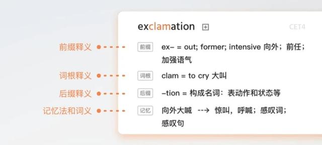 tion后綴的單詞是什么詞性（以tion為后綴的單詞是什么詞性）