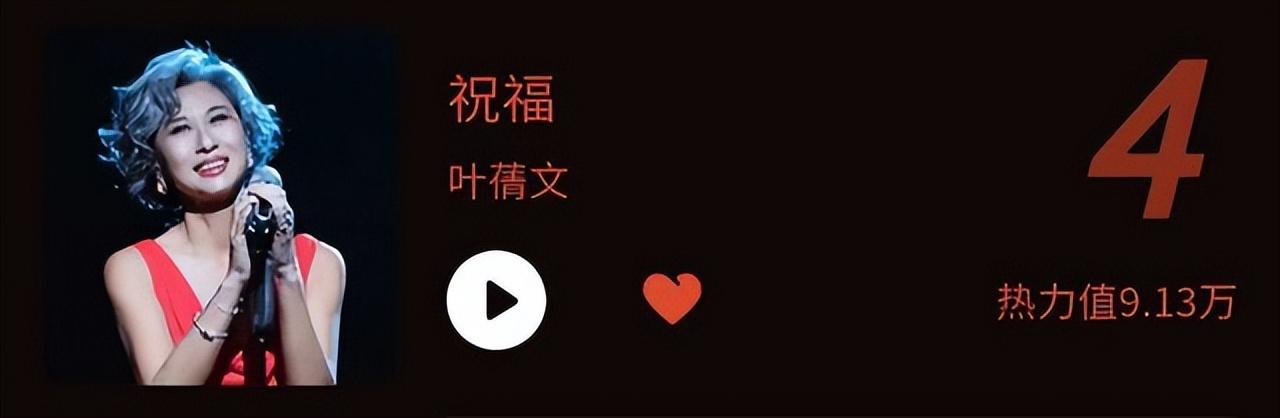 張含韻第一屆超女排名（第一屆超女排名前十）