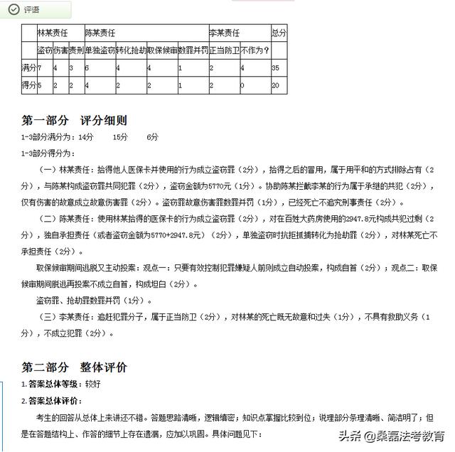 法考培訓(xùn)機(jī)構(gòu)怎么樣(司法考試培訓(xùn)機(jī)構(gòu)通過(guò)率高不_)