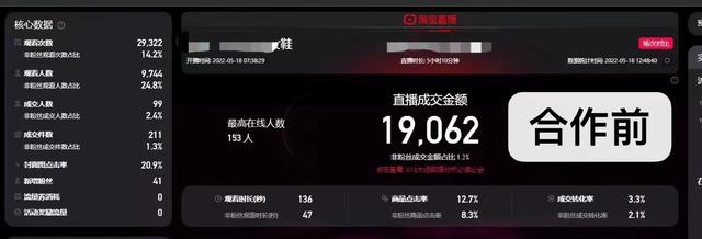 淘寶怎么開直播賣貨視頻（淘寶怎么開直播賣貨隨便賣什么貨都可以嗎）