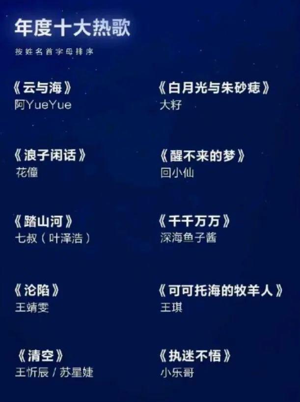 抖音最火歌曲前十名2022年，抖音最火歌曲前十名2022年3月？