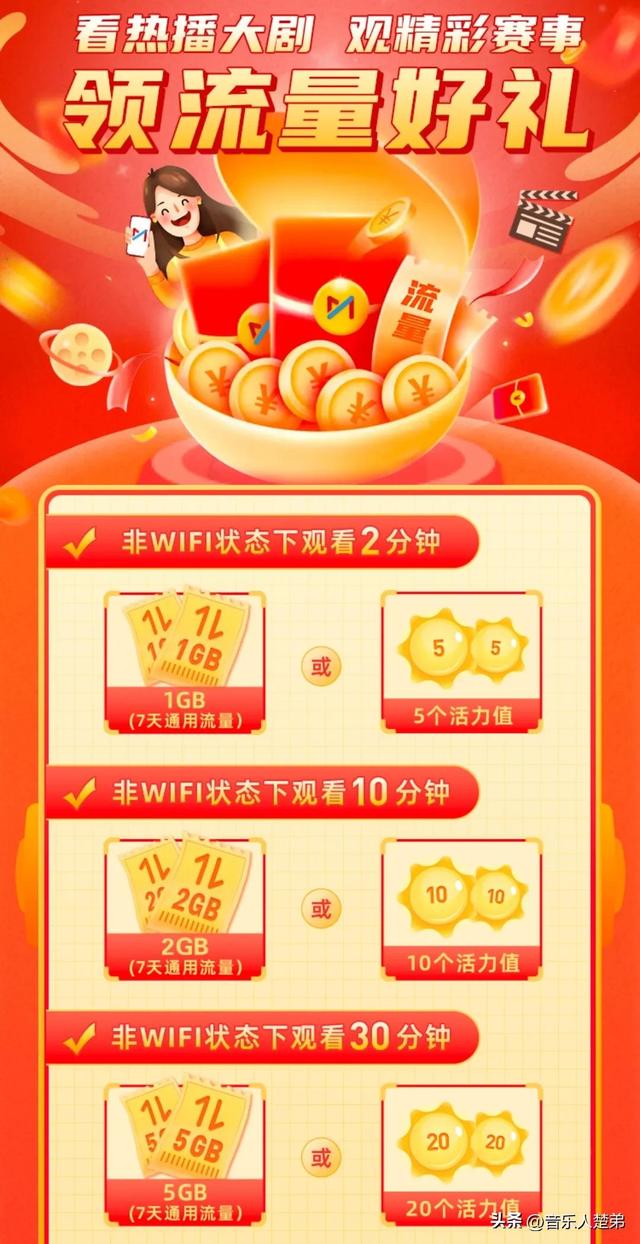 中國移動(dòng)流量卡19元200g免費(fèi)申請(qǐng)是真的嗎，移動(dòng)19塊錢200g流量卡辦理是真的嗎？？