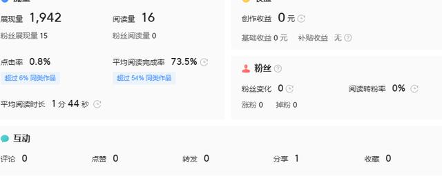 看頭條賺錢是不是真的，今日頭條賺錢是真是假,揭秘？
