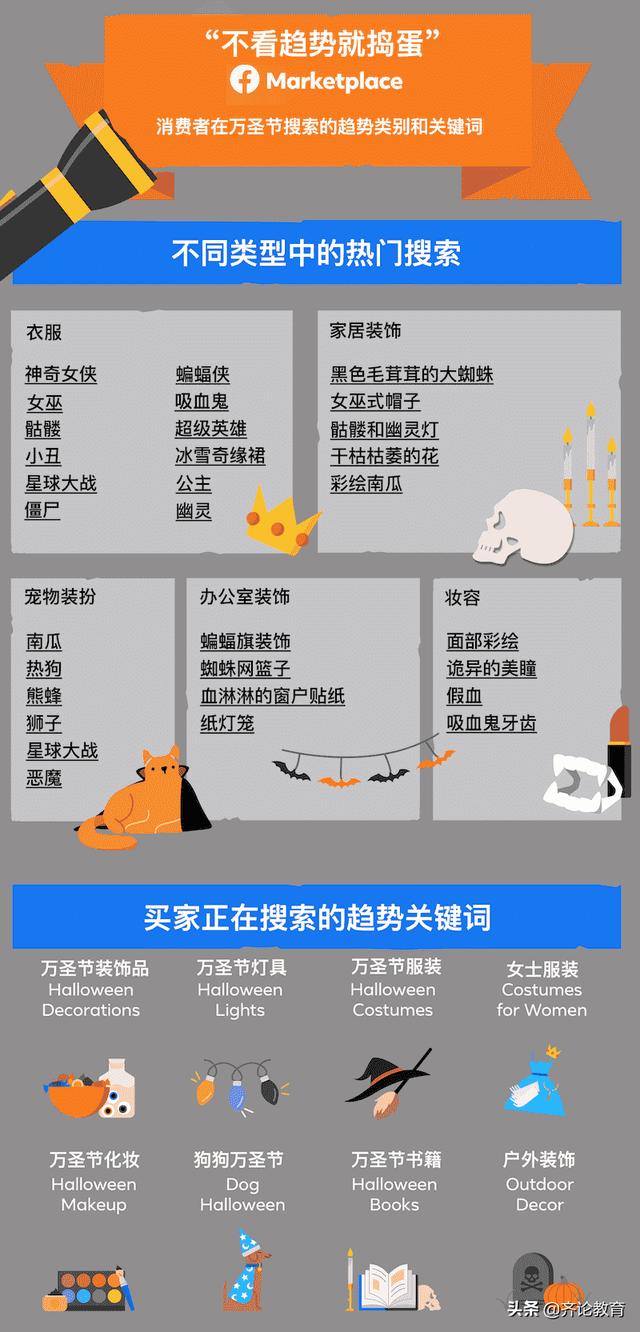 最新搜索關(guān)鍵詞排名（最新搜索關(guān)鍵詞排名軟件）