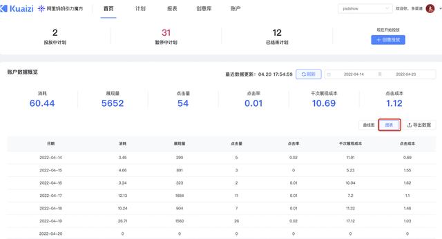 數(shù)據(jù)魔方的功能有哪些生死狙擊（數(shù)據(jù)魔方有什么用）