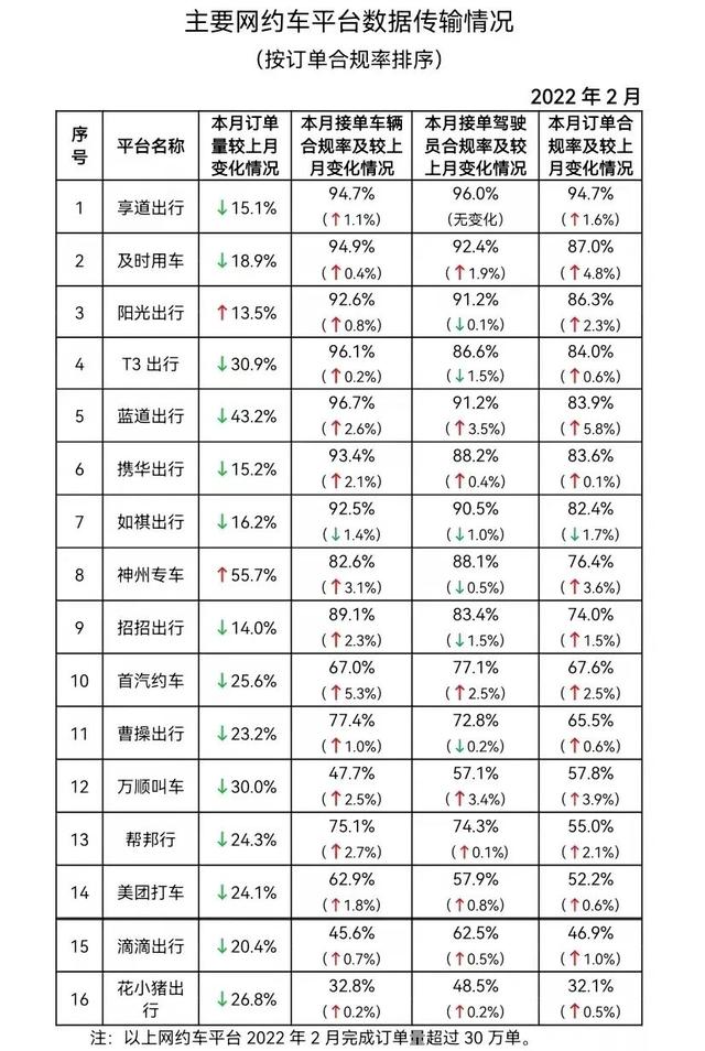 跑車軟件哪個(gè)賺錢快一點(diǎn)，跑車軟件哪個(gè)賺錢快點(diǎn)？