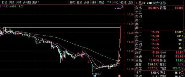 賞賜阿彪一顆藥丸什么電影（請賞阿彪丹藥一顆）