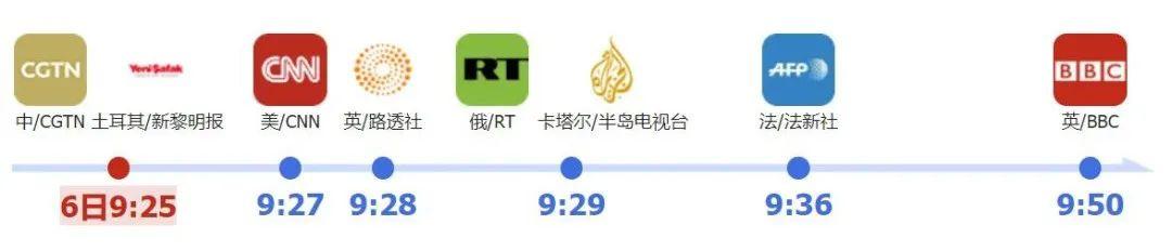 cgtn直播在線觀看高清直播回放_(tái)雨林，cgtn直播在線觀看高清直播回放鳥瞰中國(guó)？