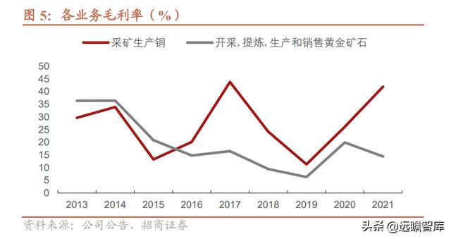 香港炒黃金平臺(tái)排行榜（香港炒黃金十大平臺(tái)哪個(gè)平臺(tái)好）