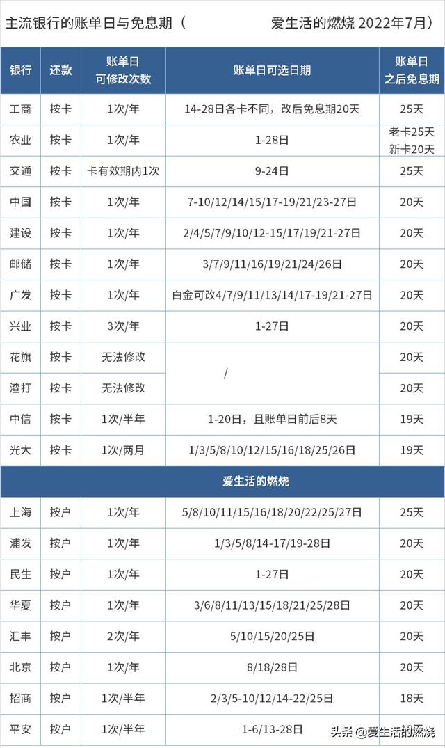 拼多多怎么解除銀行卡綁定2021（拼多多怎么解除銀行卡免密支付）