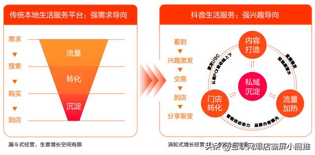 抖音搜索用戶會被發(fā)現(xiàn)嗎，抖音搜索用戶不進主頁會被發(fā)現(xiàn)嗎？