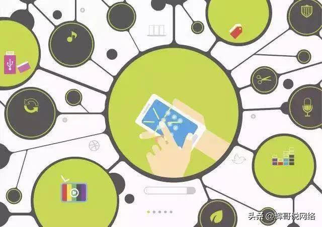 怎么開始做社群營銷，社群營銷的運(yùn)營方式？