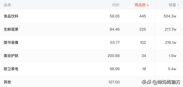 抖音直播間福袋怎么搶中獎率高軟件（抖音直播間福袋怎么搶中獎率高靠掛嗎）