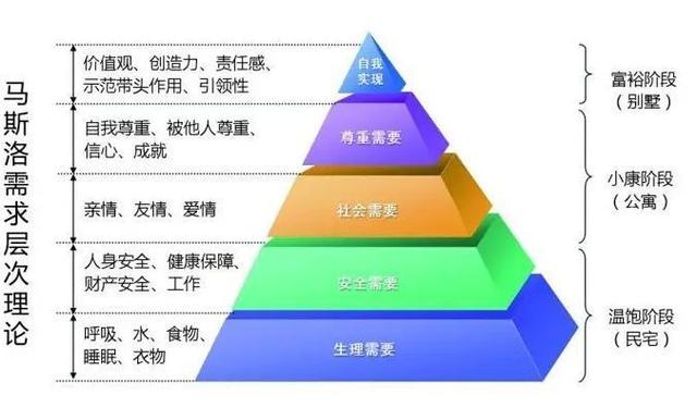 目標客戶描述怎么寫模板，目標客戶描述怎么寫？
