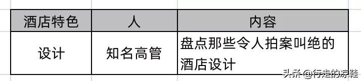 視頻號(hào)點(diǎn)贊什么時(shí)候顯示（視頻號(hào)的紅點(diǎn)是朋友剛剛點(diǎn)贊的嗎）