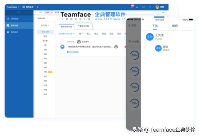 銷售管理流程圖，erp銷售管理流程圖？